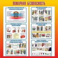 Стенд "Пожарная безопасность" Вариант 4 - fgospostavki.ru - Лобня