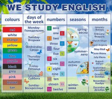 Стенд "We study english" - fgospostavki.ru - Лобня