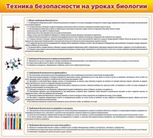 Стенд "Техника безопасности на уроках биологии" Вариант 2 - fgospostavki.ru - Лобня