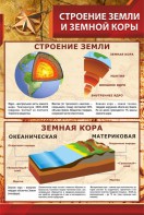 Стенд "Строение Земли и земной коры" Вариант 1 - fgospostavki.ru - Лобня