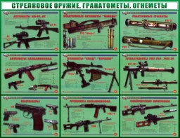 Стенд "Стрелковое оружие, гранатометы, огнеметы" Вариант 2 - fgospostavki.ru - Лобня