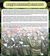 Стенд "Виды военной службы" - fgospostavki.ru - Лобня