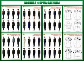 Стенд "Военная форма одежды" - fgospostavki.ru - Лобня