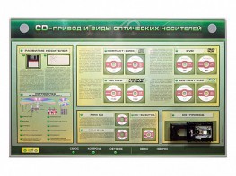 Электрифицированный информационный стенд-тренажер "CD-привод и виды оптических носителей" с функцией контроля и обучения - fgospostavki.ru - Лобня
