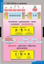 Комплект таблиц. Математика. Умножение и деление. - fgospostavki.ru - Лобня