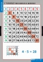 Комплект таблиц. Математика. Умножение и деление. - fgospostavki.ru - Лобня