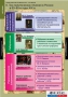 Комплект таблиц. История. Политические течения XVIII-XIX веков. - fgospostavki.ru - Лобня