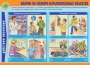 Комплект плакатов "Действия населения в ЧС техногенного характера" - fgospostavki.ru - Лобня