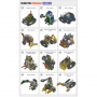 Робототехнический набор ROBOTIS DREAM II Level 5 Kit - fgospostavki.ru - Лобня