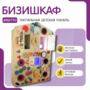 Бизишкаф «№1» - fgospostavki.ru - Лобня