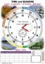 Комплект таблиц "Время" на английском языке - fgospostavki.ru - Лобня